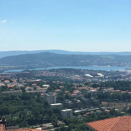 Panoramico Triest