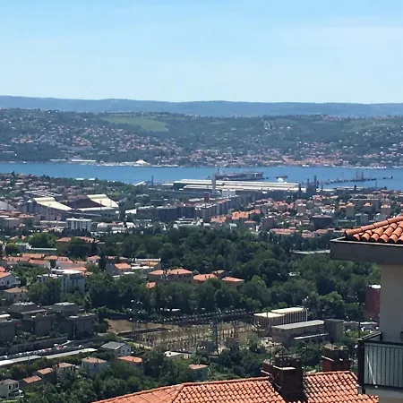 Appartamento Panoramico Trieste
