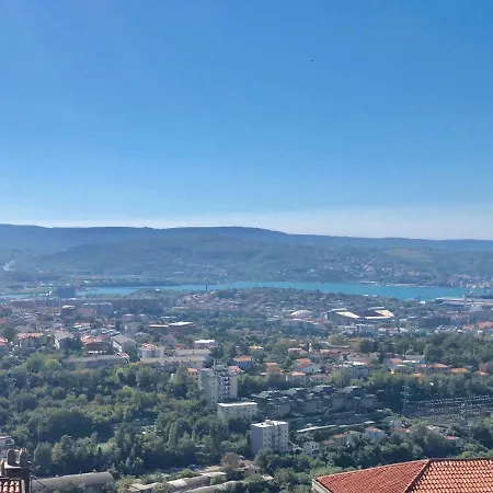 Panoramico Appartement Trieste