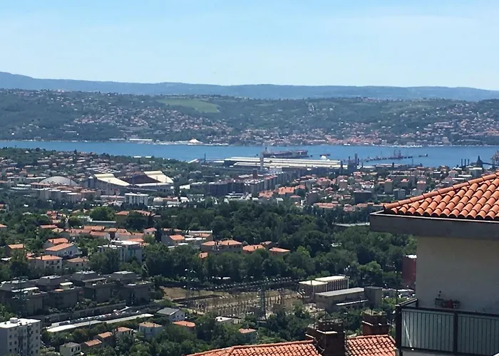 Апартаменти Panoramico Трієст