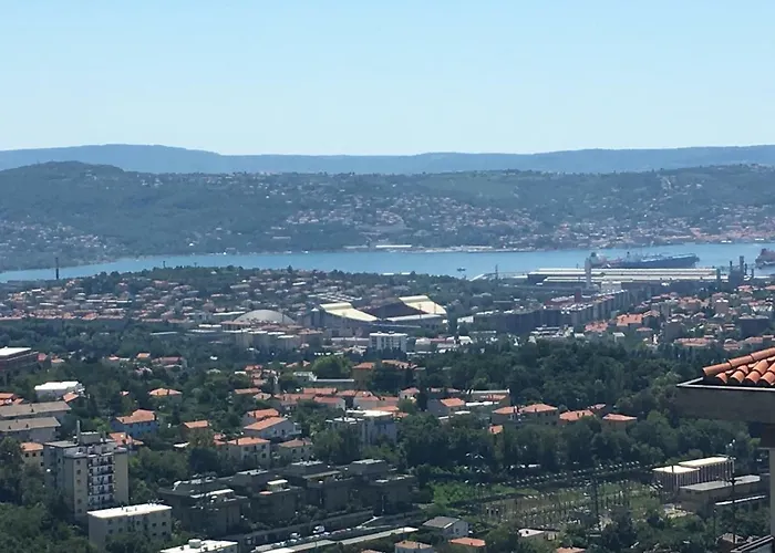 Panoramico * Трієст